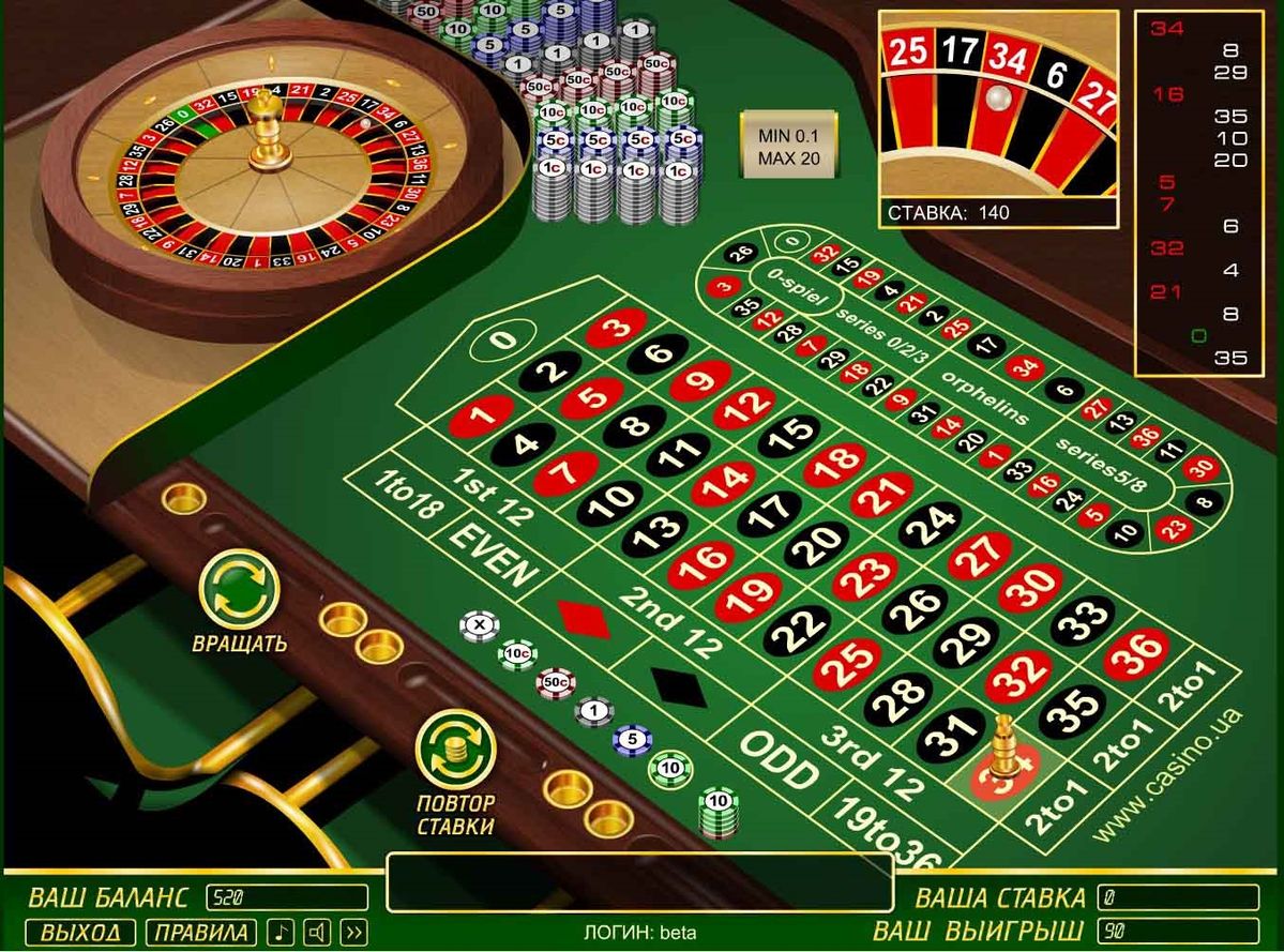 Lincoln Casino کیسینو میں رولیٹی گیمز کے بارے میں معلومات